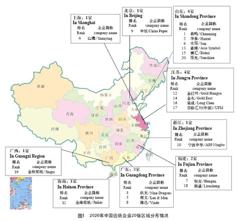 2020年中国造纸行业分析报告-产业规模现状与未来规划分析_观研报告网
