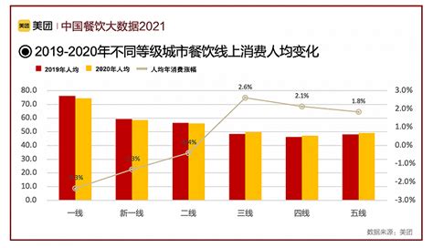2021年中国连锁酒店行业发展现状分析：连锁化率达35%[图]_智研咨询