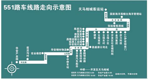 551路城际公交将于7月23日加密运行(组图) 社会新闻 烟台新闻网 胶东在线 国家批准的重点新闻网站