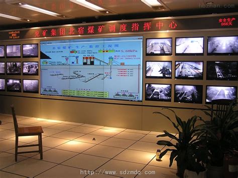 KBA1-矿用视频监控系统选山东中煤电器，工业电视系统-山东中煤电器有限公司