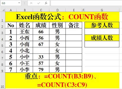 Excel函数公式：计数函数从COUNT到COUNTIFS。 - 知乎
