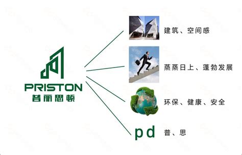 建材公司logo设计三大思路|广州建材类logo设计公司