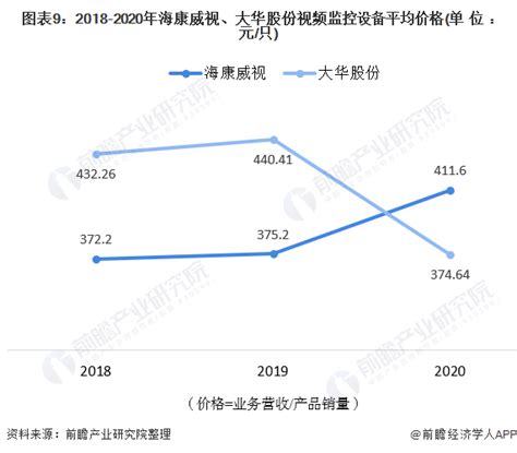 忻州市人民医院医疗设备购置项目中标公告91360智慧病理网(手机版)