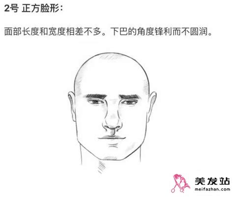 男士发型设计与脸型搭配 超详细脸型和发型搭配分析_发型脸型 - 美发站