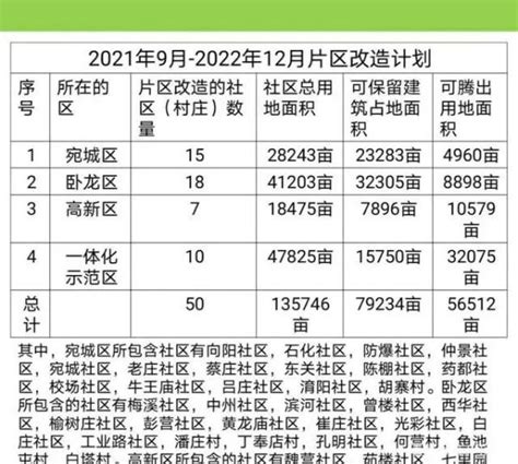 第二批全国乡村旅游重点村名单出炉：黑龙江共21个乡村入选（附图表）-中商情报网