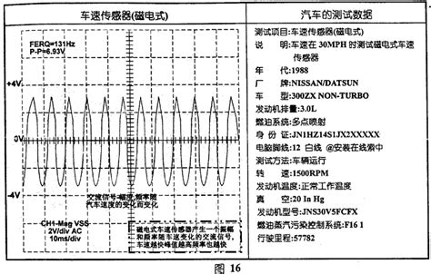 SZ－6磁电式振动速度传感器图片_高清图_细节图-郑州航科仪器仪表有限公司-维库仪器仪表网
