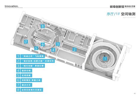 蚌埠创新馆概念方案设计（2021年丝路视觉）_页面_109