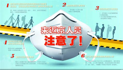 防疫政策升级 北京加强来返京人员健康管理-新闻频道-和讯网