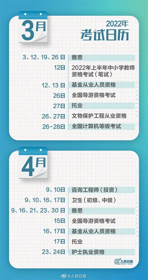 2022年北京各大考试安排时间表（职业资格+公务员）- 北京本地宝