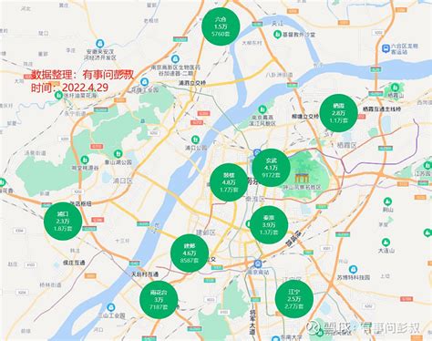 南京市各区面积相关-房家网