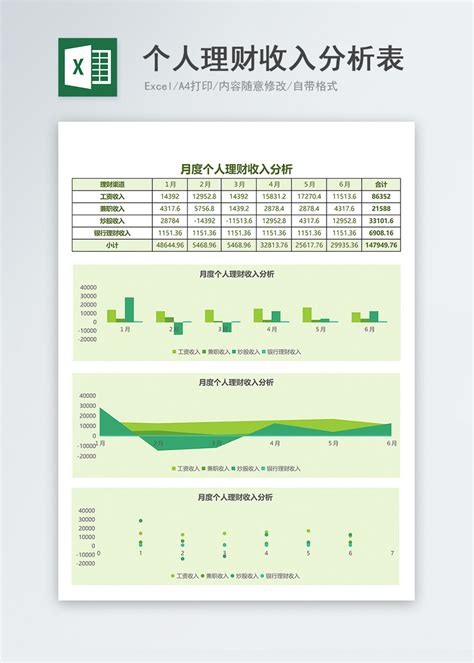 个人理财收入分析Excel表格图片-正版模板下载400954595-摄图网