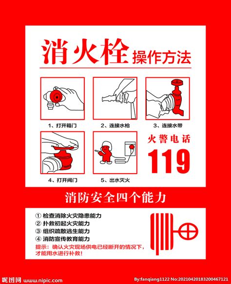 消火栓操作方法设计图__其他_生活百科_设计图库_昵图网nipic.com