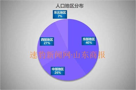 中国省份人口排名来了！常住人口人口最多的十大省份出炉！你所在省排名第几_地区