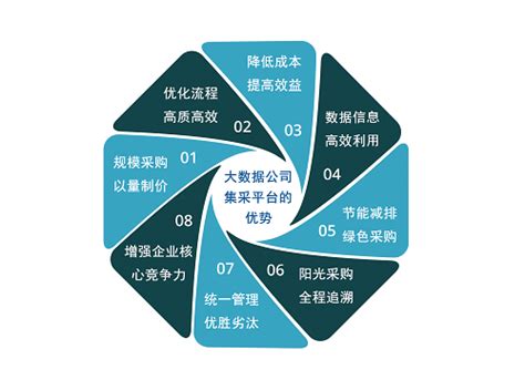 服务案例-黑龙江大数据产业发展有限公司-黑龙江大数据产业发展有限公司