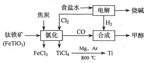 一定量的Na2CO3和NaHCO3混合物跟足量的盐酸反应，共消耗HCl 0.8 mol，生成CO211.2L（标准状况下），求原混合物中 ...