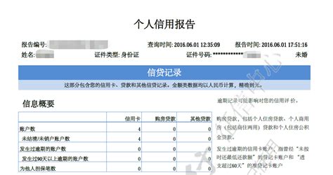 去中国人民银行官网查询个人征信系统结果为如下图，请内行的人帮我看看咋回事，查询的有问题的信用卡是北_百度知道