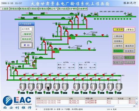 自动化控制系统设计方案应用于苏州某自动化产线客户