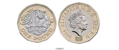 英国国王查尔斯三世硬币设计揭晓！_女王_纪念币_形象