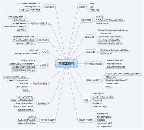 产品介绍:趋势科技TrendMicro-广州市汇方锐展计算机技术服务有限公司