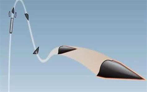 晨枫：细品东风-17导弹气动设计 - 知乎