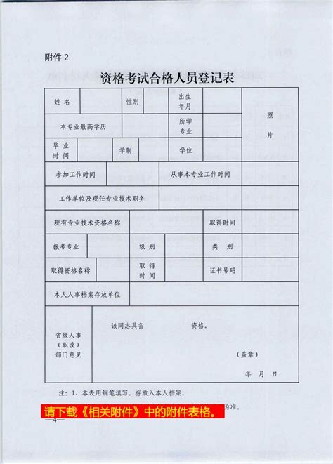 蚌埠市2015年度招标师考试合格人员名单及办理证书的通知_建设 ...