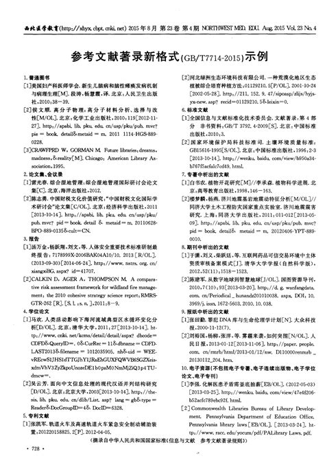 中文参考文献著录格式（国标GB／T7714-2015） - 知乎