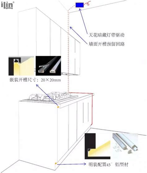 LED灯带在橱柜灯中的应用和安装方法—宜琳照明 _ilin-lighting
