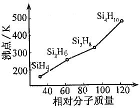 向 NH₃·H₂O 中加水稀释后溶液的 pH 变化为什么不确定？ - 知乎