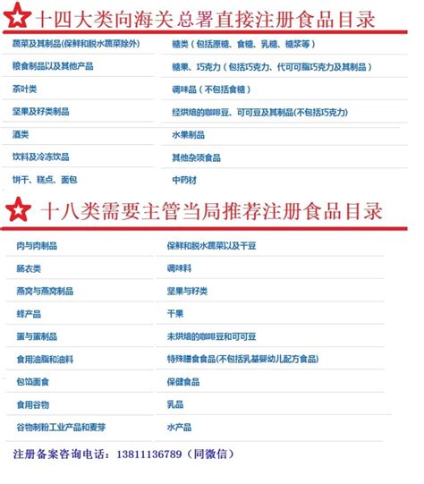 中铁建设集团有限公司 注册信息 企业资质