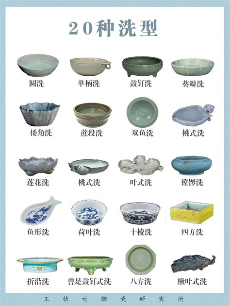 中国瓷器所有器型（建议收藏）_胡立新居士_新浪博客