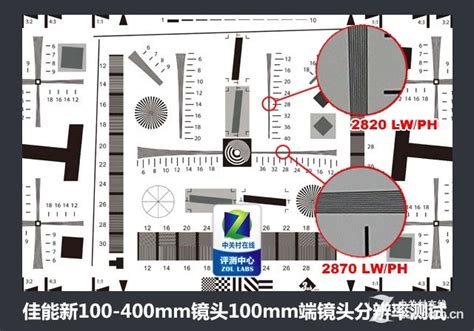 锐度测试 全程锐度表现良好_佳能 EF 100-400mm f/4.5-5.6L IS II USM_数码影像评测-中关村在线