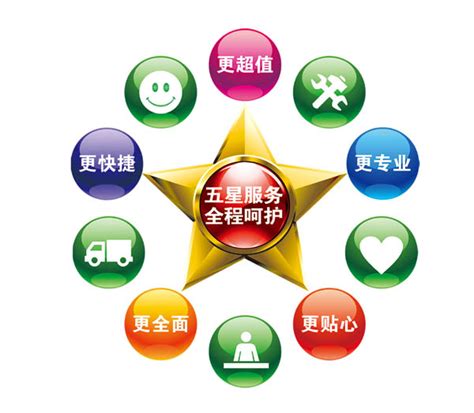 内蒙古"蒙享+"信用应用服务平台