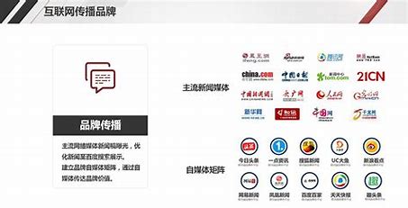 西安网站关键词品牌优化 的图像结果