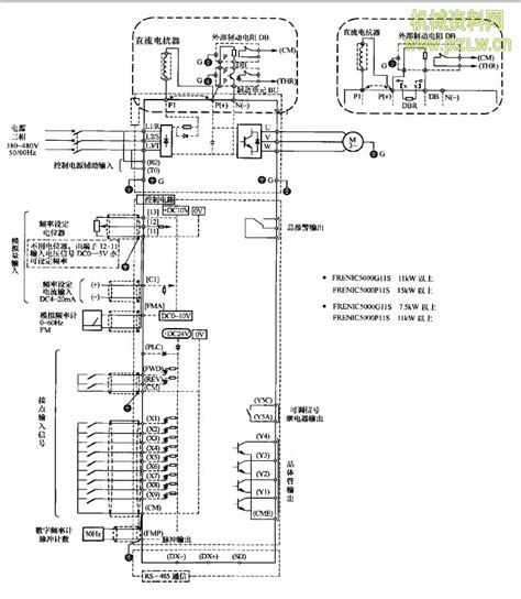 附录B 富士变频器基本接线图和操作面板_三晖机械科技