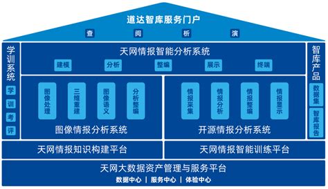 武汉天际航信息科技股份有限公司官方网站