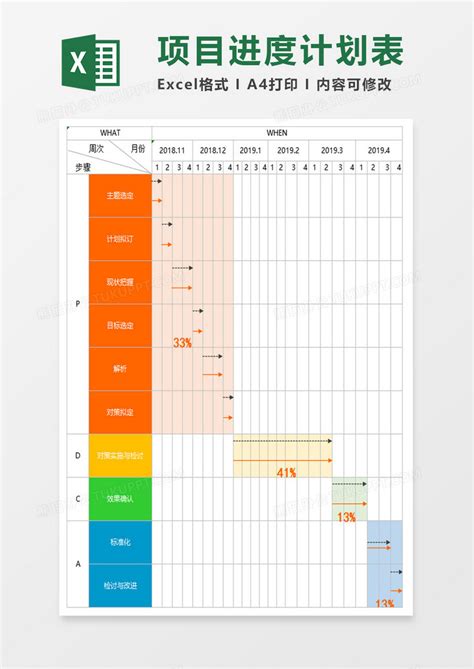 工作进度表excel模板_企业管理Excel模板下载-蓝山办公