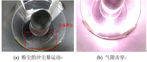 一种高纯微米级球形二氧化硅微粉的制备方法与流程