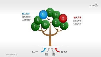 从6个方面，帮你掌握「树形结构」的设计细节 - 优设网 - 学设计上优设