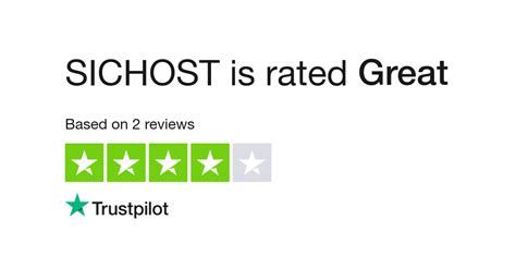 SICHOST Reviews | Read Customer Service Reviews of sichost.com