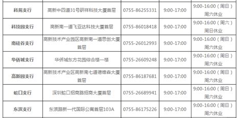 招商银行 -- 分行公告 -- 招商银行郑州分行关于春节期间网点营业安排的通报