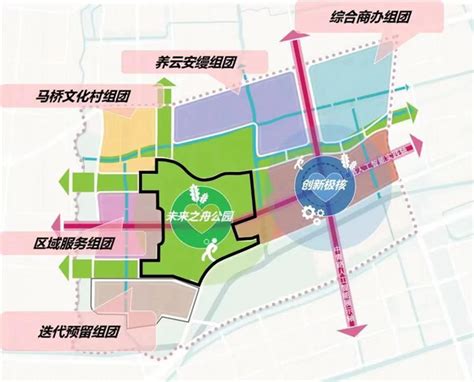 这个计划2025年产业规模超3000亿元的在线新经济园区，将力争成为代表上海参与国际合作与竞争的创新地标_城事 _ 文汇网