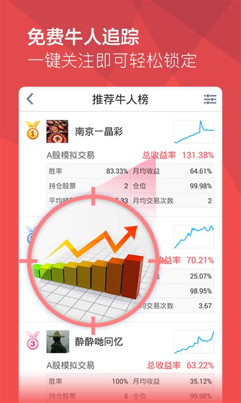 爱股票软件介绍-爱股票app2024最新版-排行榜123网