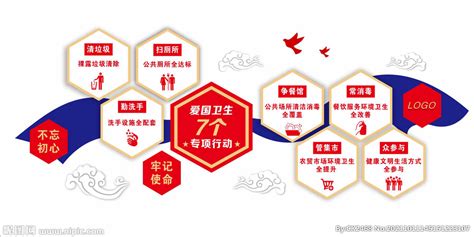上海市长宁区人民政府-区情-长宁区实施“十大专项行动”，助力高校毕业生就业