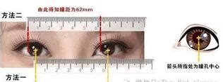 瞳距测量_帮助中心_网店帮助分类_系统分类_OULE眼镜网