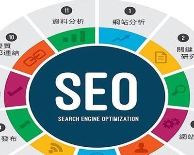SEO优化技巧（掌握这些技巧，让你的网站轻松获得更高的搜索引擎排名）-8848SEO
