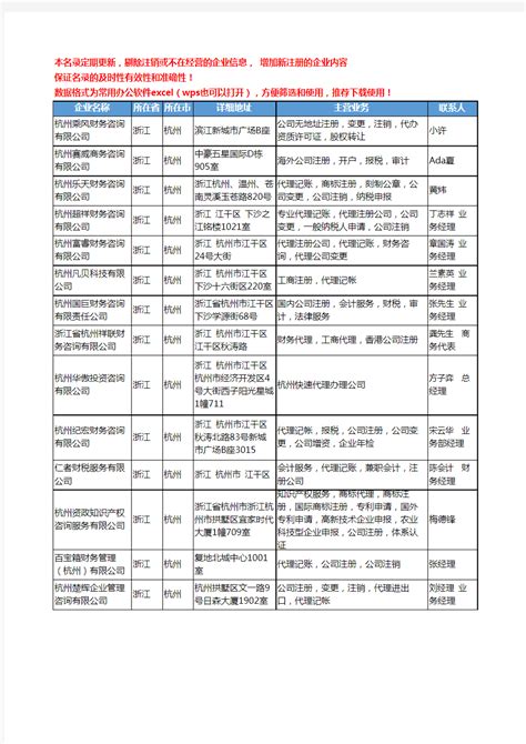 2020新版浙江省杭州公司注册工商企业公司名录名单黄页联系方式大全102家 - 文档之家