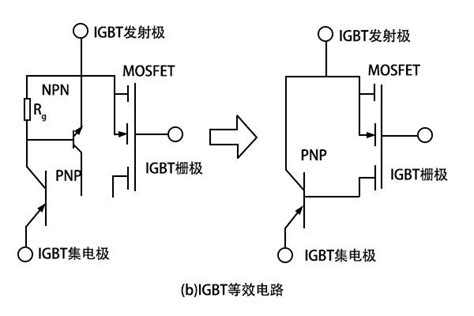 IGBT驱动电路设计多电路输出样式 - 森未科技