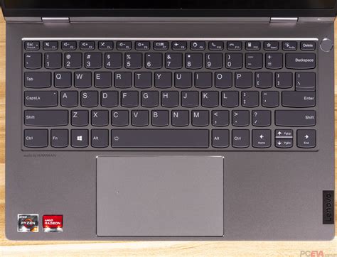 笔记本数字键盘怎么用-太平洋IT百科