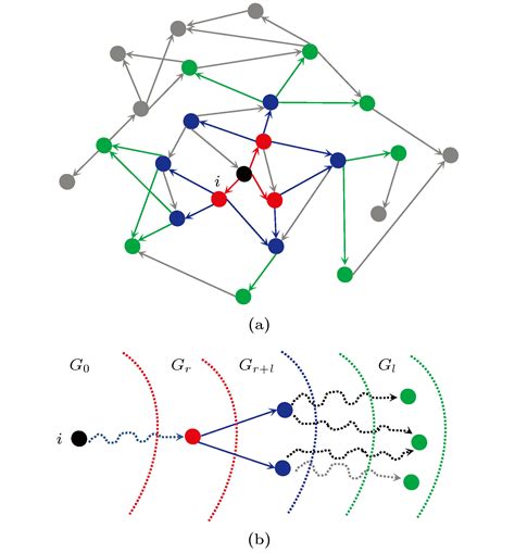Pi Network节点（Pi Node）正常运行的状态图 - 知乎