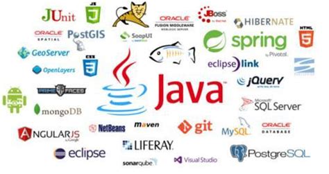 java视频教程之Java开发框架 - 知乎